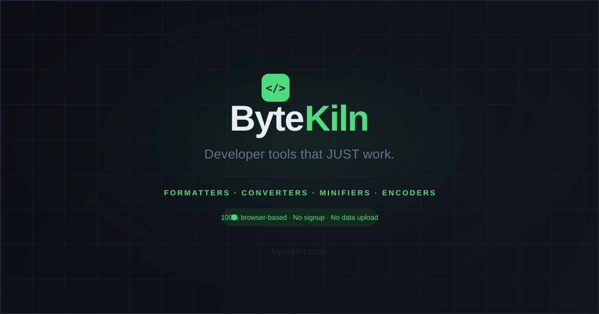 URL Encoder & Decoder — Free Online Tool | ByteKiln